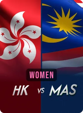 Hong Kong Women tour of Malaysia 2025