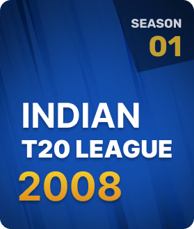 IPL 2008