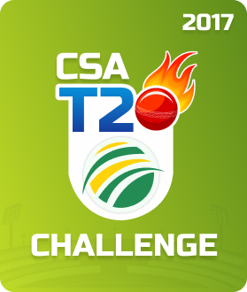 CSA T20 2017
