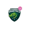 CGW