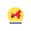 SAR