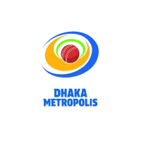 Dhaka Metropolis