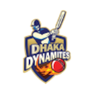 Dhaka Dynamites