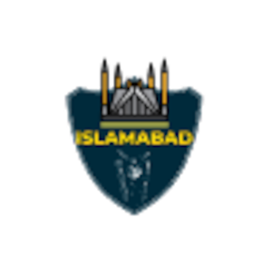 Islamabad Region