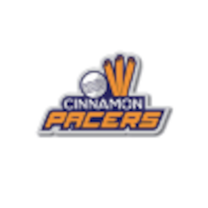 Cinnamon Pacers