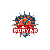 Konark Suryas Odisha