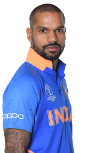 Shikhar Dhawan