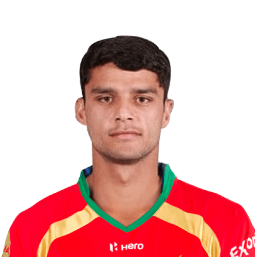 Naveen Ul Haq