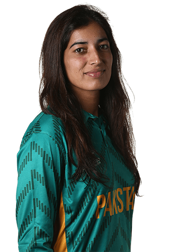 Aliya Riaz