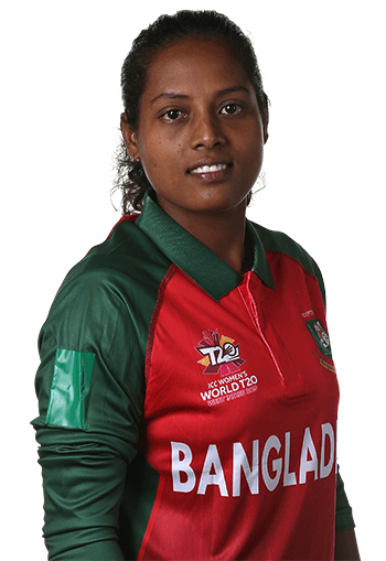 Ritu Moni